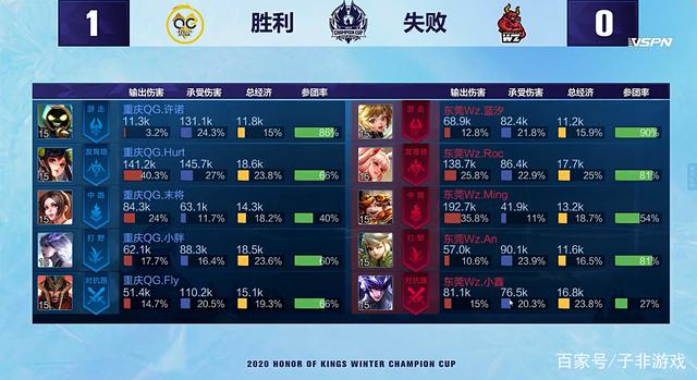 那一球不仅 那一球不仅