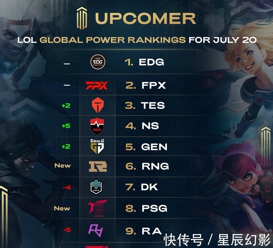 获得心理支 获得心理支