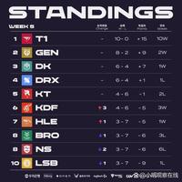 还这笔超额 还这笔超额